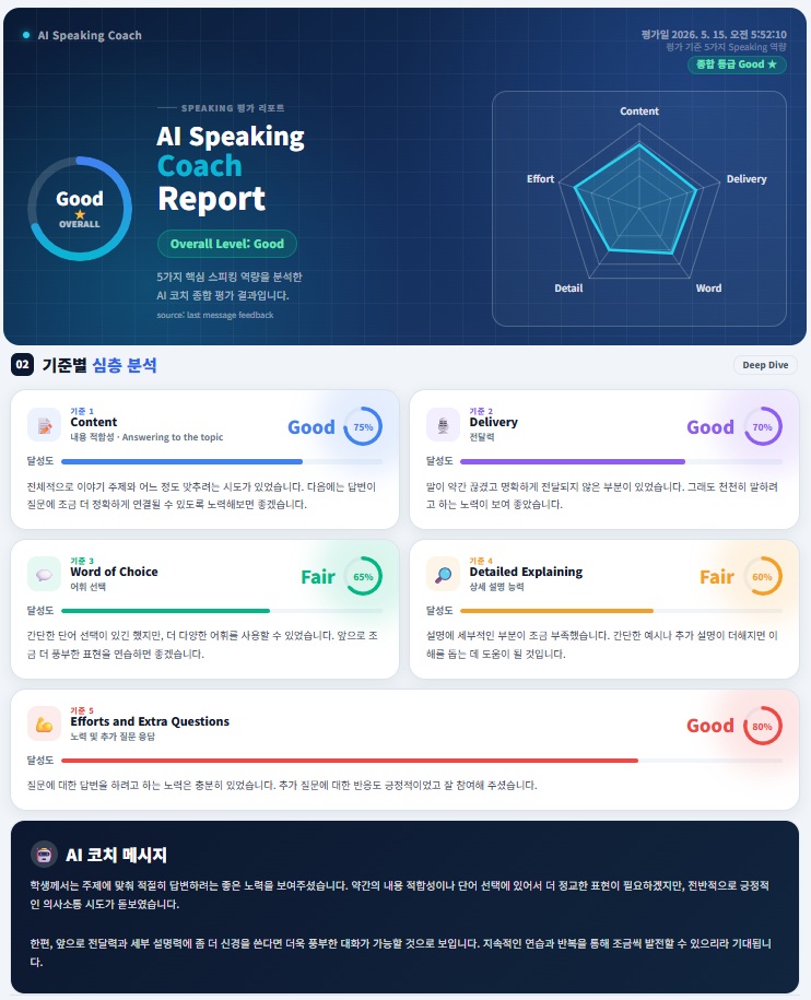 5가지 역량을 분석한 AI Speaking Coach Report