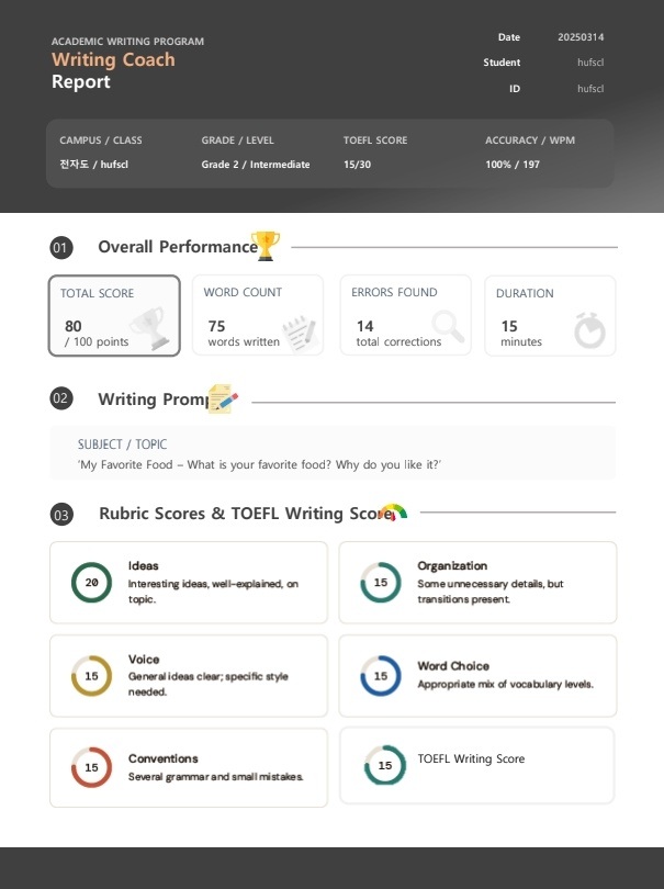 Writing Coach Report